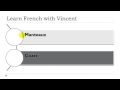 Learn French with Vincent  Vocabulary  Vêtements dextérieur