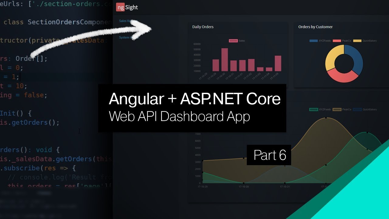 Asp Net Core Charts