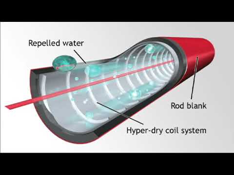 Video Cần câu dây trong của Daiwa - công nghệ cần câu dây... - youtube