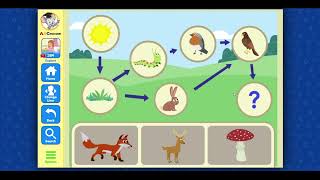 Famous 055 ABC Mouse - Kids Learning -Level 9 Lesson 5 Food Web - Parts of a Food Web Cut Out Puzzle Net Worth