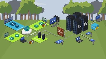 1s2u.com Send Bulk SMS |SMS For More Than 200 Countries