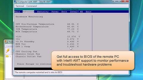 Turn on remote PC and access BIOS remotely