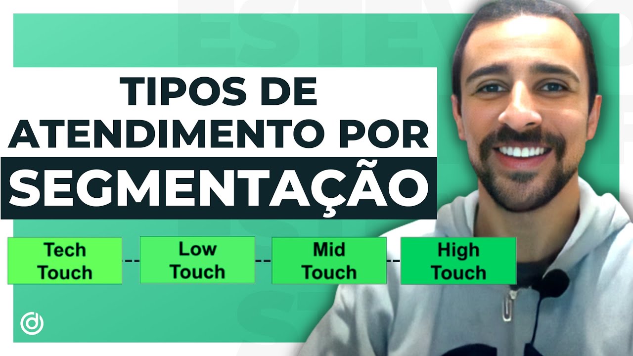 Tipos de Atendimento ao Cliente por Segmentação de Clientes