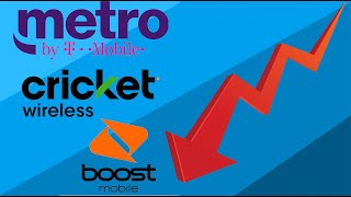 Metro PCS By Tmobile Review, Cricket Wireless, Boost Mobile