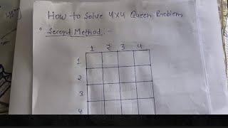How To Solve 4 Queen Problem By Backtracking In Hindi (Second Method) | N Queen Problem In Ada #ada
