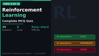 Reinforcement Learning MCQ Quiz | 30 Questions Easy to Hard | Can You Score 30/30? | GyanDostAI