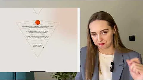 Воронка продаж в инстаграм 2023. Как продавать через рилс, готовая воронка.