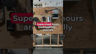 Understanding Education and Supervised Experience Roles
