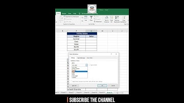 Create Drop Down List Using Data Validation in Excel | Softech