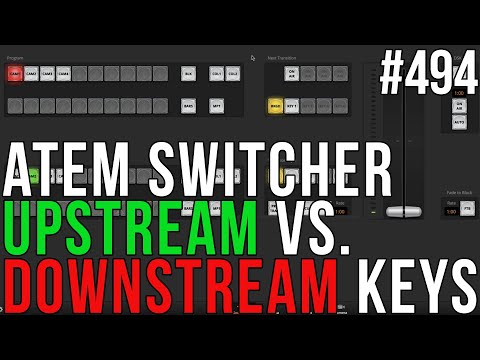 ATEM Switcher: Upstream U0026 Downstream Keys