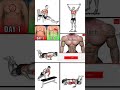 #motivation #gym #sports #shorts #song #shortvideo #ytshorts 💯💀