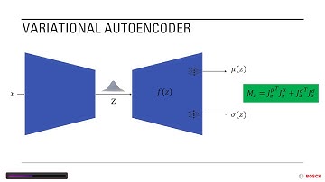 Riemannian Manifold Learning for Robot Motion Skills Geometry compressed compressed
