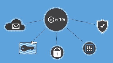 Virtru Encryption Key Management