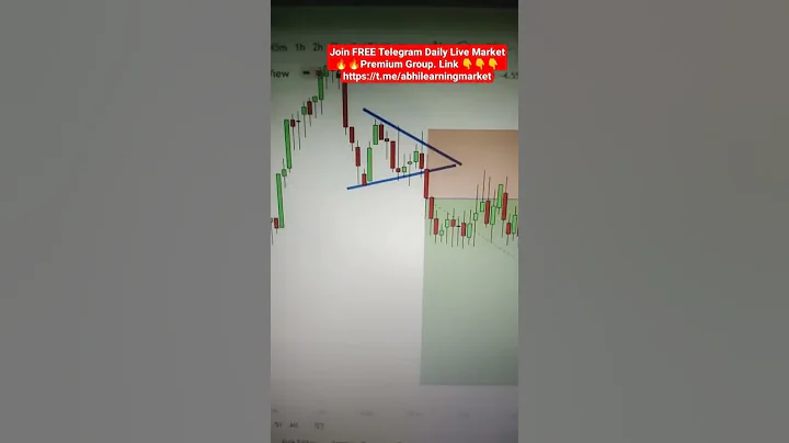 Intraday Breakout Stocks Screener 🔥 Momentum  Screener #stocks #intraday #nifty #ukraine. 🔥 #scanner