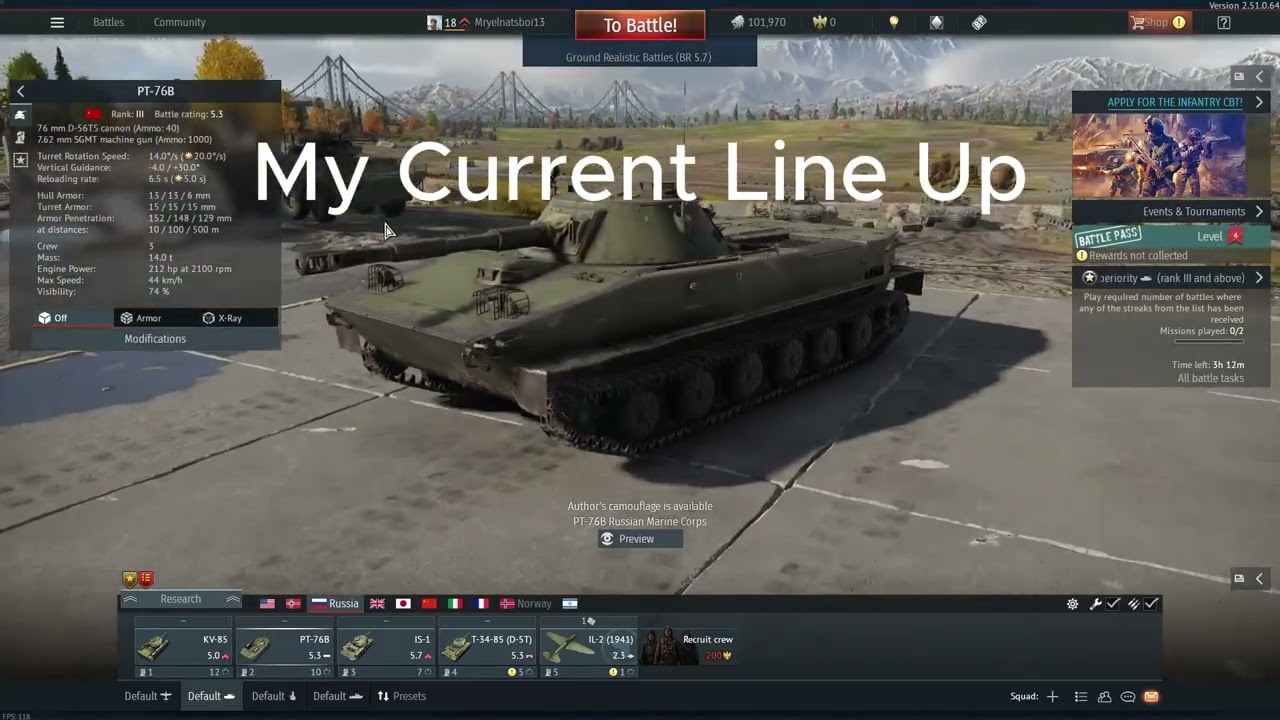 Rate My Line Up??