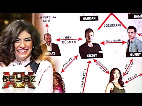 Kuzey Güney'deki İlişki Ağacı - Beyaz Show