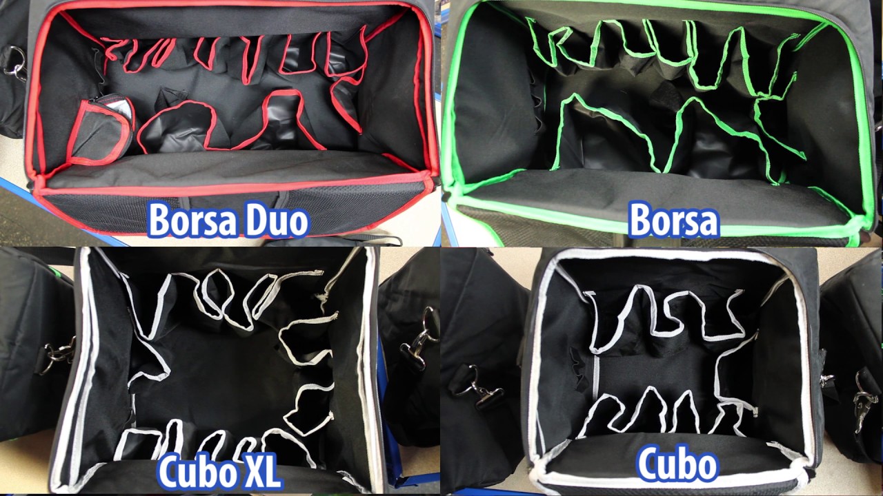 HQS Autopflege - Monello Autopflegetaschen im Überblick