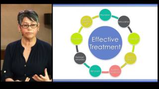 Stuttering Treatment Strategies for Affective and Behavioral Roadblocks