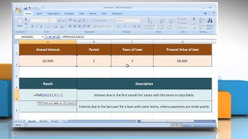 IPMT function in Excel :Tutorial