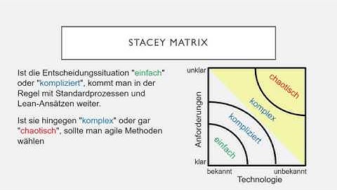 Agilität und Stacey Matrix