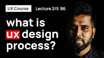 UX Process - Part 1 & Introduction to Figma  (Batch 6 - Lecture 2)