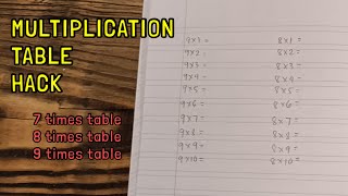 Full MULTIPLICATION TABLE HACK 🤯🤯🤯 News