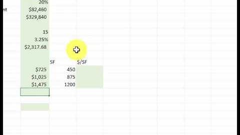 Excel - PMT and goal seek