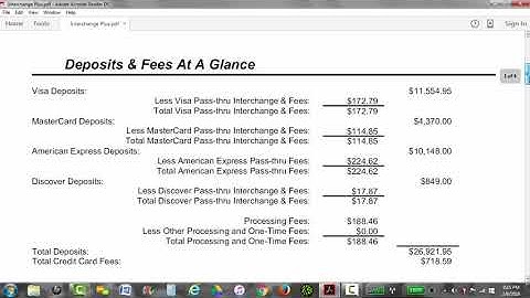 What Is Interchange Plus Pricing?