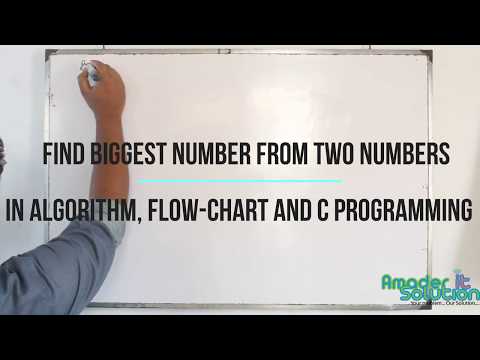 Algorithm, Flow chart and C programming Find Biggest of Two numbers in Bangla