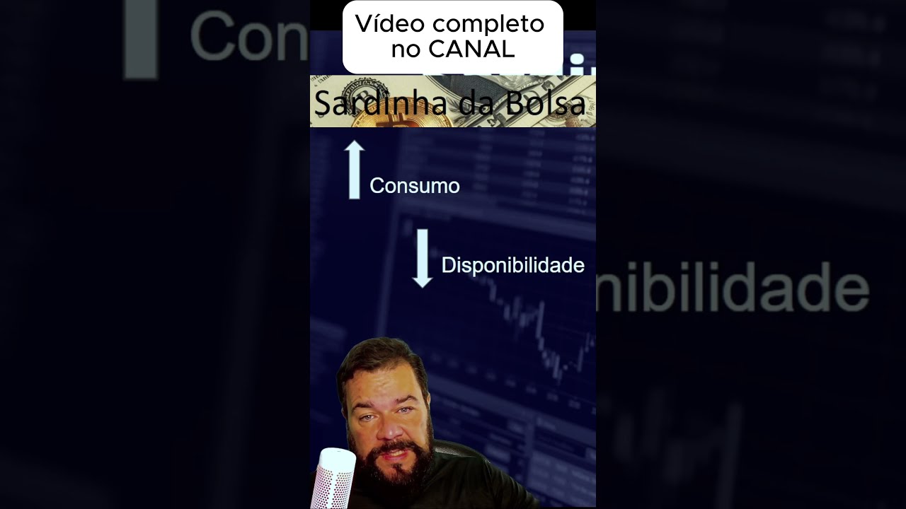 Quando Comprar Mercado investidoriniciante investidorsardinha Quando Comprar Mercado investidoriniciante investidorsardinha