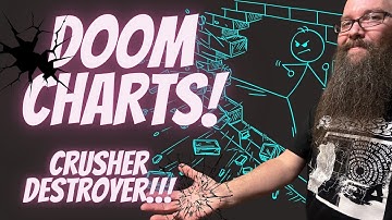 DC112 Crusher Destroyer! Absolute Obliteration of Heaviness Within the Doom Charts Mystery Picks!