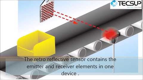The retro reflective type sensors  Ricardo Parque Sanjinez C- 3 Tecsup