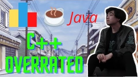 My Java Competitive Programming Template (and advice on how to write one yourself)