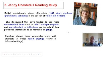 23 English Language A Level Diversity Revision Concepts -Identity - Paul Heselton