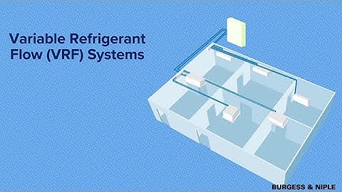 How It Works: Variable Refrigerant Flow (VRF) Systems
