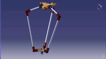 Parallel Schönflies Motion Generator