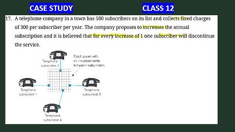 Case Study Class 12 Maths | Case Study on Application of derivatives | Case Study Maxima and Minima