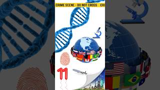 International Universities Offering Forensic Science Courses & Best Universities #education