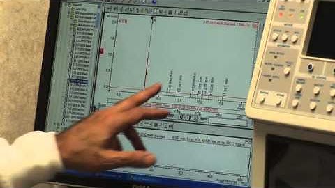 Drug Testing Using GCMS