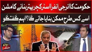 Government's Mission to Improve Energy Infrastructure | How Will It Be Achieved? | Big News