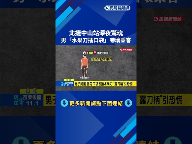 北捷中山站深夜驚魂！ 男子「水果刀插口袋」嚇壞乘客－民視新聞