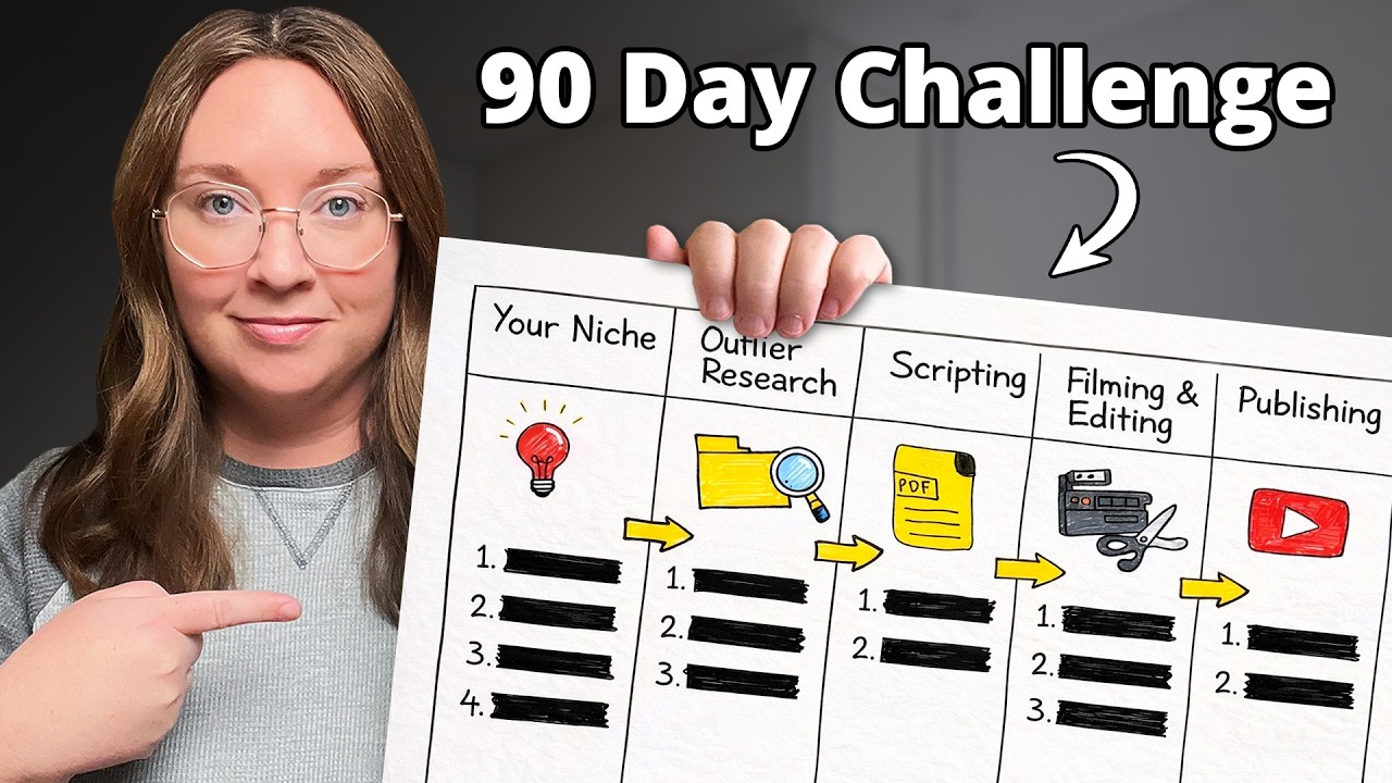 I Challenge You: Commit to Youtube for 3 months (plan inside!)