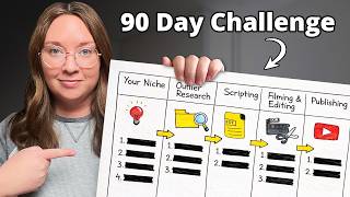 I Challenge You: Commit to Youtube for 3 months (plan inside!)