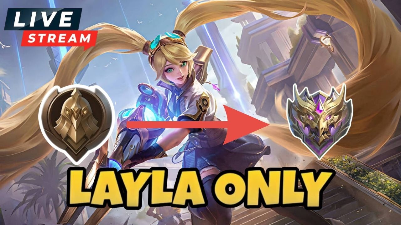 Latest Title & Thumbnail
