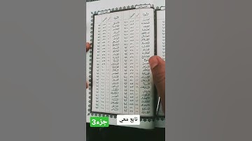 ترتيب سور القرآن الكريم 3