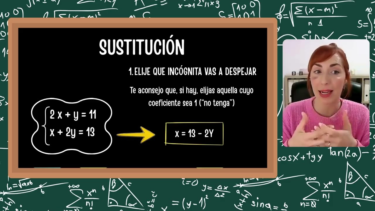 SISTEMAS DE ECUACIONES LINEALES : MÉTODO DE SUSTITUCIÓN