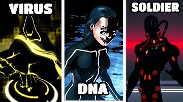 Every Type of Program in Tron Explained