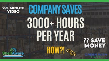 3000+ Hours Saved Per Year Managing Inventory and Orders. How?!