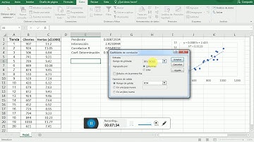 Sección 2.12 Ejercicio 01. Regresión y correlación en Excel