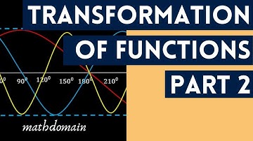 Transformation of functions | part 2